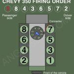 chevy 350 firing order
